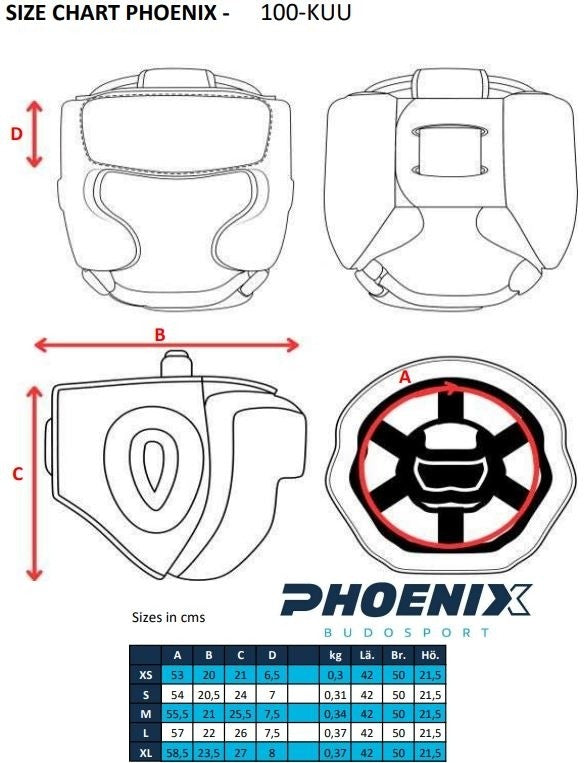 WACOKU Taekwondo Huvudskydd med Mask – WTF Godkänt (Blå)