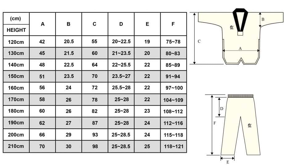 WACOKU FALCON Taekwondo Dräkt – Vit V-Neck, WT-Godkänd
